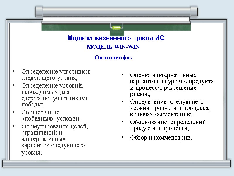 Модели жизненного цикла ИС МОДЕЛЬ WIN-WIN Описание фаз Определение участников следующего уровня; Определение условий,